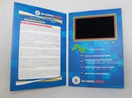 Technologia VIF Karta graficzna LCD, karta LCD, karty wideo dla osobistości